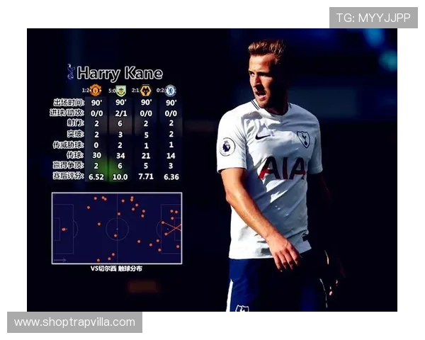 孙兴慜与萨卡：边锋进攻效率与战术角色对比分析